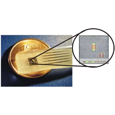 pH sensors with ISFET chips - YMJDEA